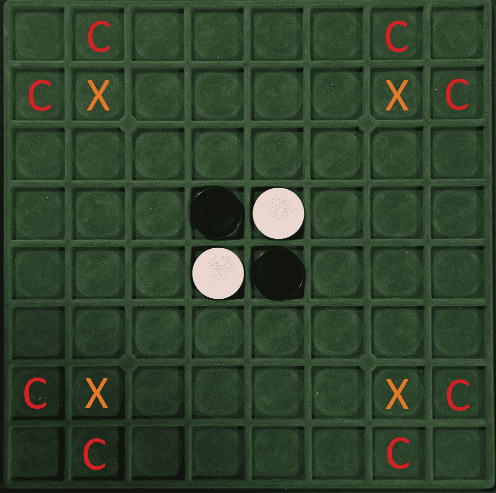 Win at Othello 15 Tips & Strategies to Win More